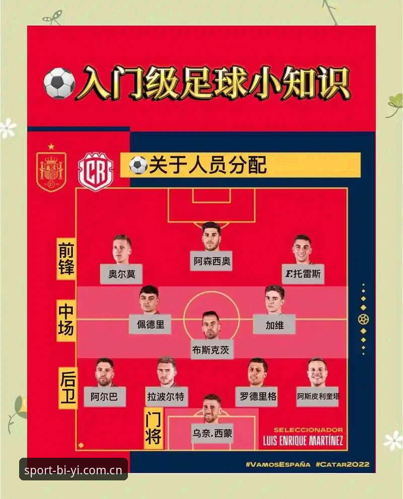 世界杯扩军至66队操作教程——从必一体育平台看国足新机遇