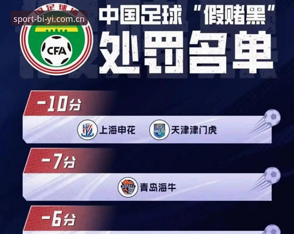 中国足协第三批禁足名单深度解析：必一体育平台赛事信息解读教程